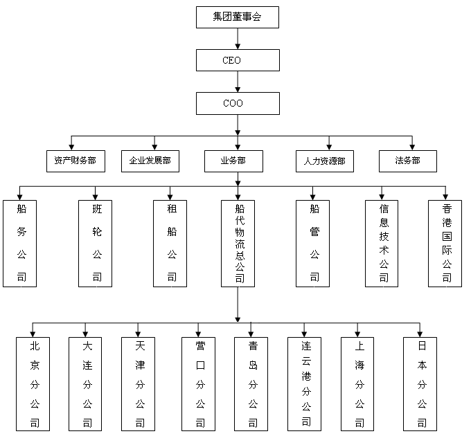 圖片關(guān)鍵詞